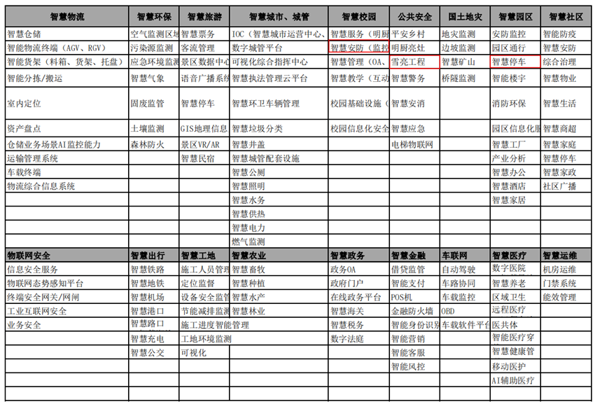 云顶集团·(中国)手机版app下载